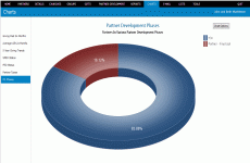 images/screenshots/20-graph-pd-phases-1.gif