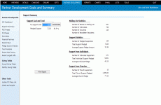 images/screenshots/41-pd-support-goal-summary-1.gif
